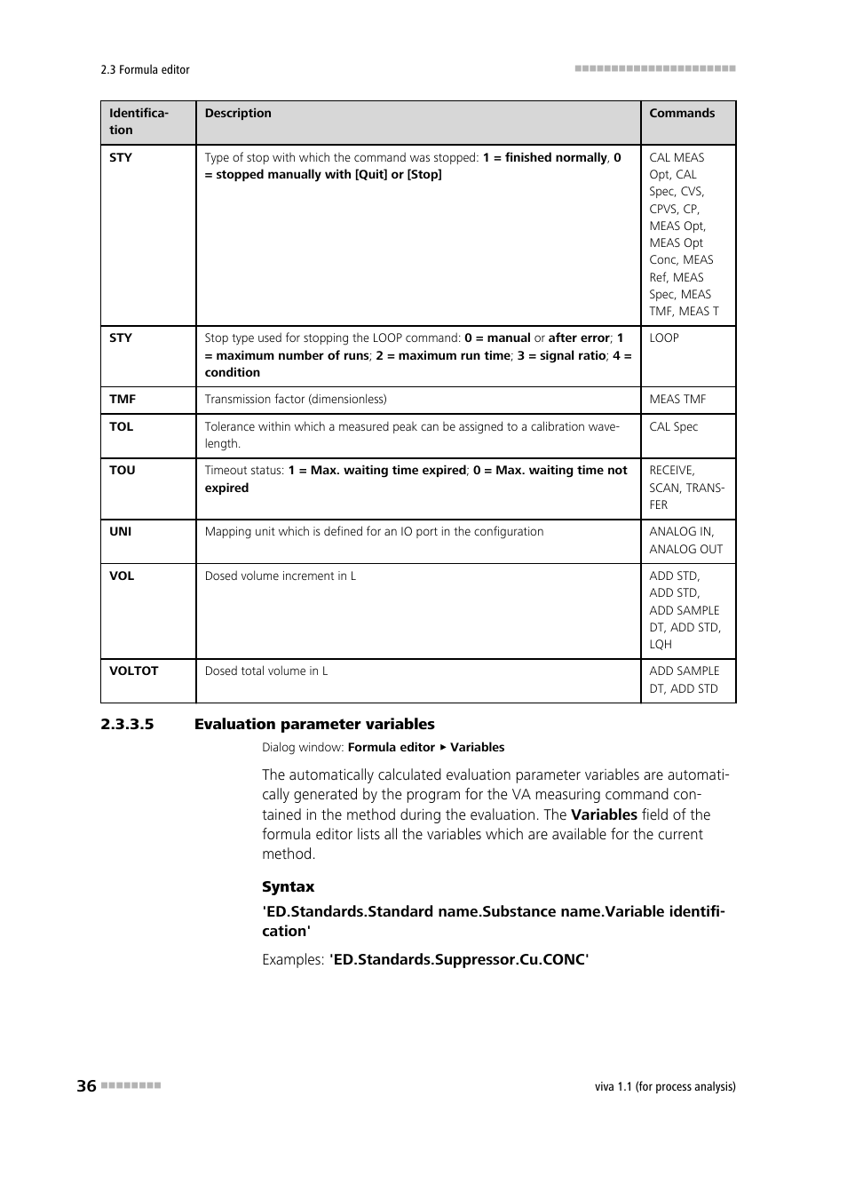 5 evaluation parameter variables, Evaluation para- meter variables | Metrohm viva 1.1 (ProLab) User Manual | Page 48 / 1085