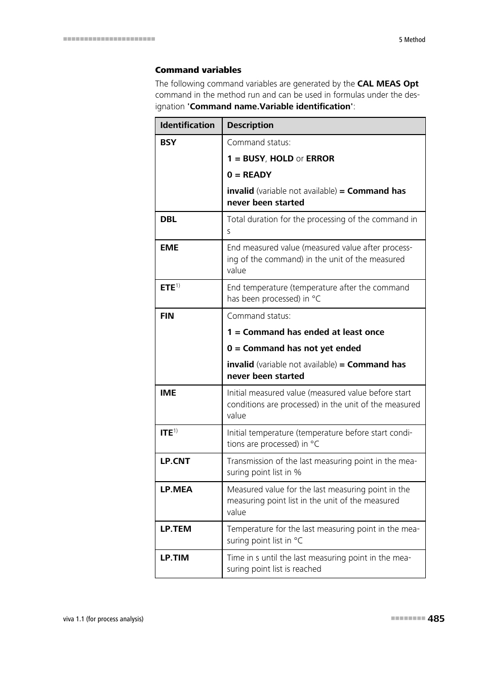 Metrohm viva 1.1 (ProLab) User Manual | Page 497 / 1085