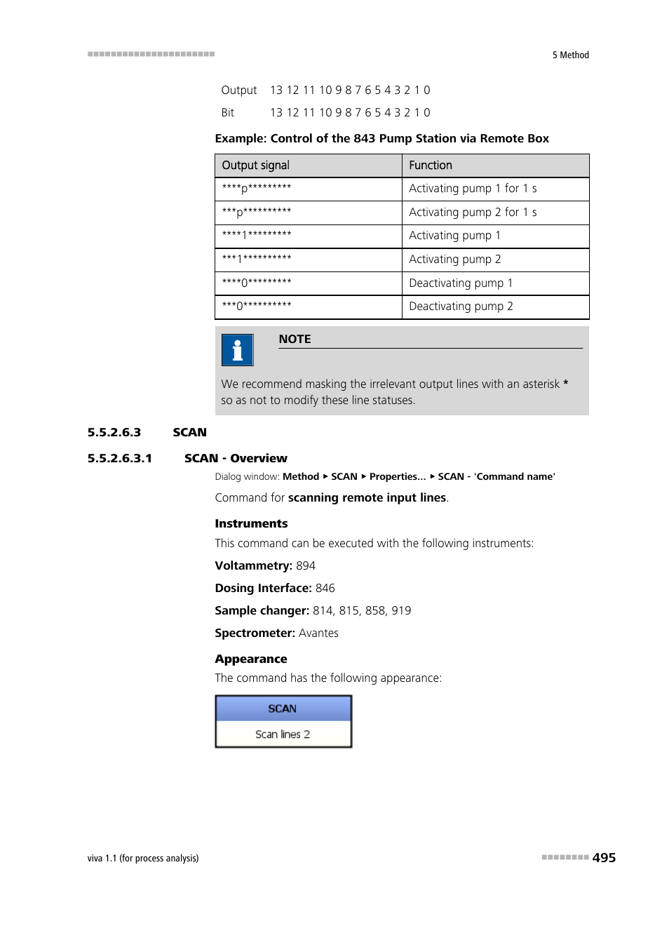 3 scan, 1 scan - overview, Scan | Metrohm viva 1.1 (ProLab) User Manual | Page 507 / 1085