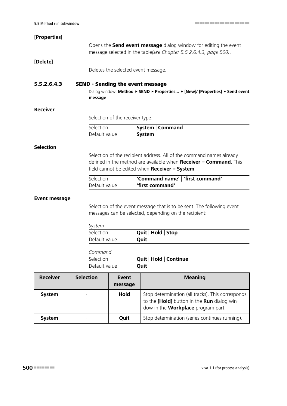 3 send - sending the event message | Metrohm viva 1.1 (ProLab) User Manual | Page 512 / 1085