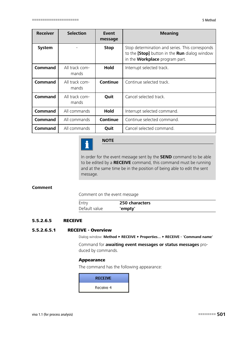 5 receive, 1 receive - overview, Receive | Metrohm viva 1.1 (ProLab) User Manual | Page 513 / 1085