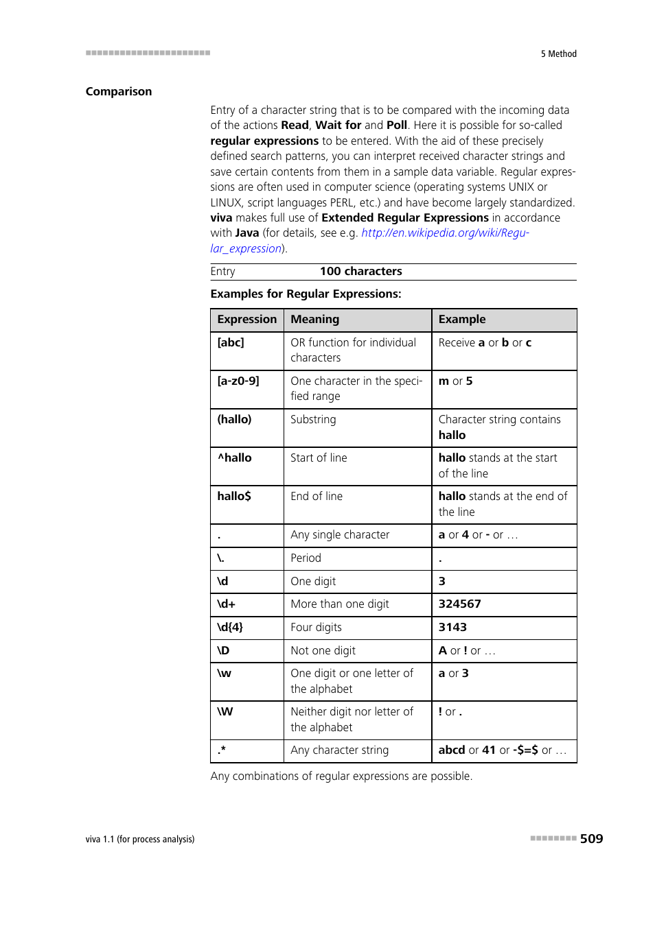 Metrohm viva 1.1 (ProLab) User Manual | Page 521 / 1085