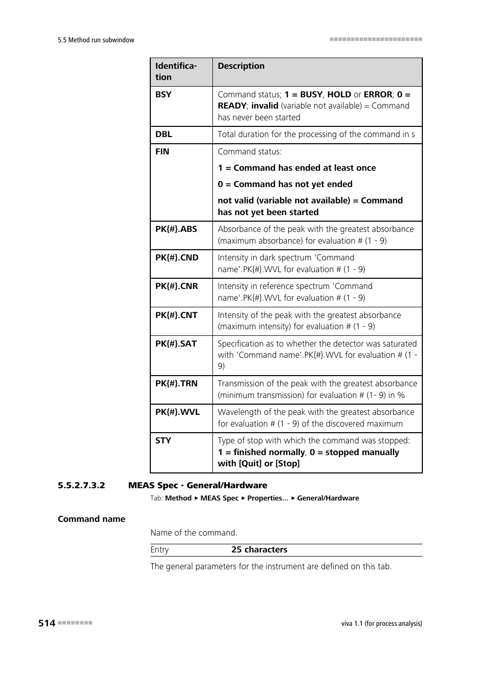 2 meas spec - general/hardware | Metrohm viva 1.1 (ProLab) User Manual | Page 526 / 1085