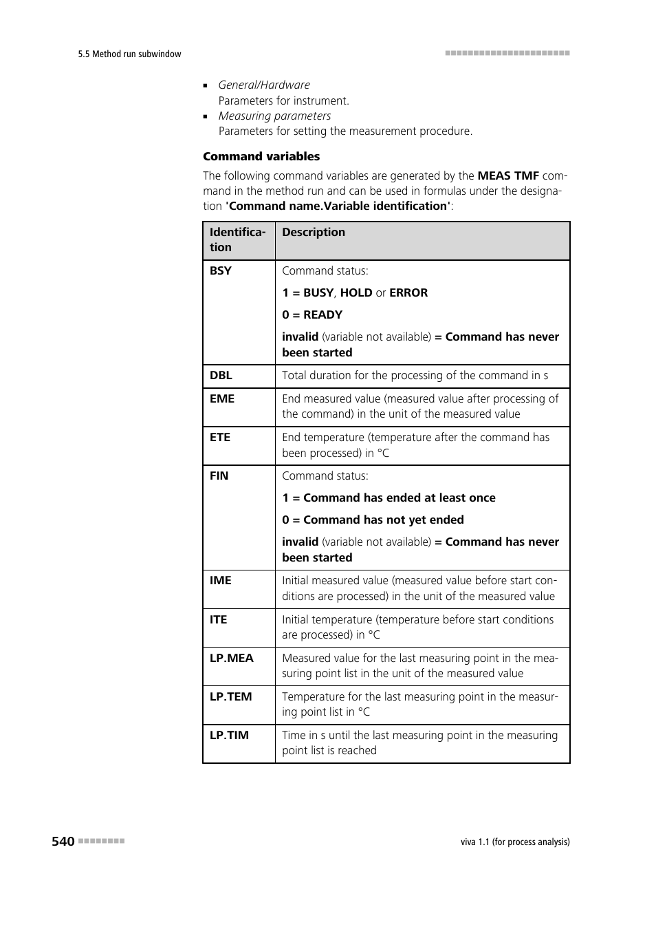 Metrohm viva 1.1 (ProLab) User Manual | Page 552 / 1085