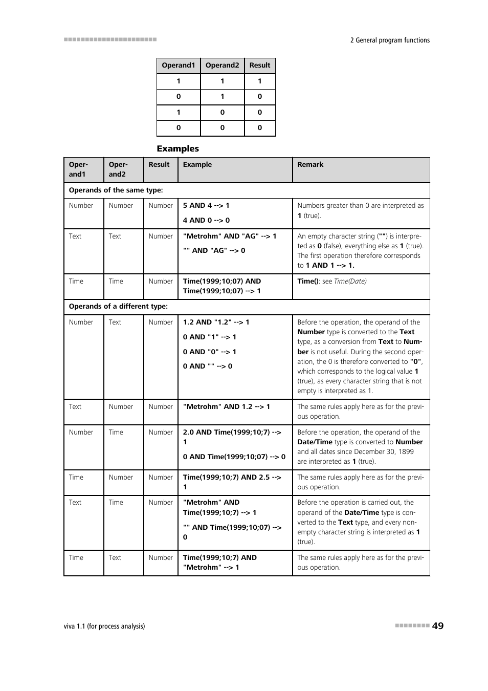 Metrohm viva 1.1 (ProLab) User Manual | Page 61 / 1085