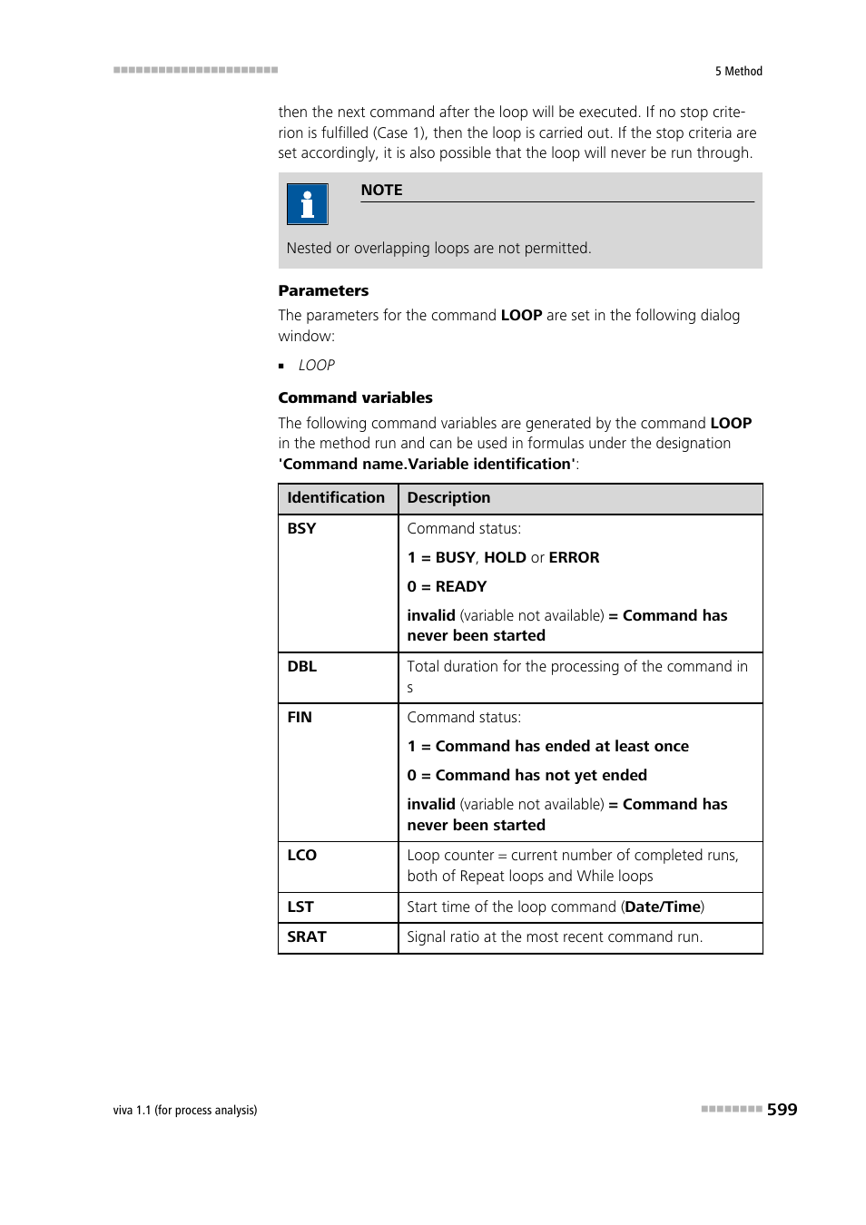 Metrohm viva 1.1 (ProLab) User Manual | Page 611 / 1085