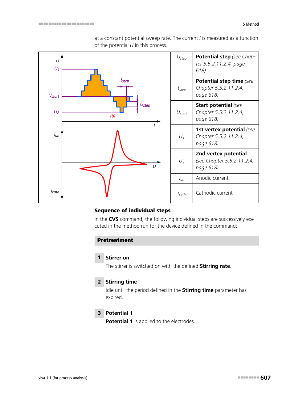 Metrohm viva 1.1 (ProLab) User Manual | Page 619 / 1085