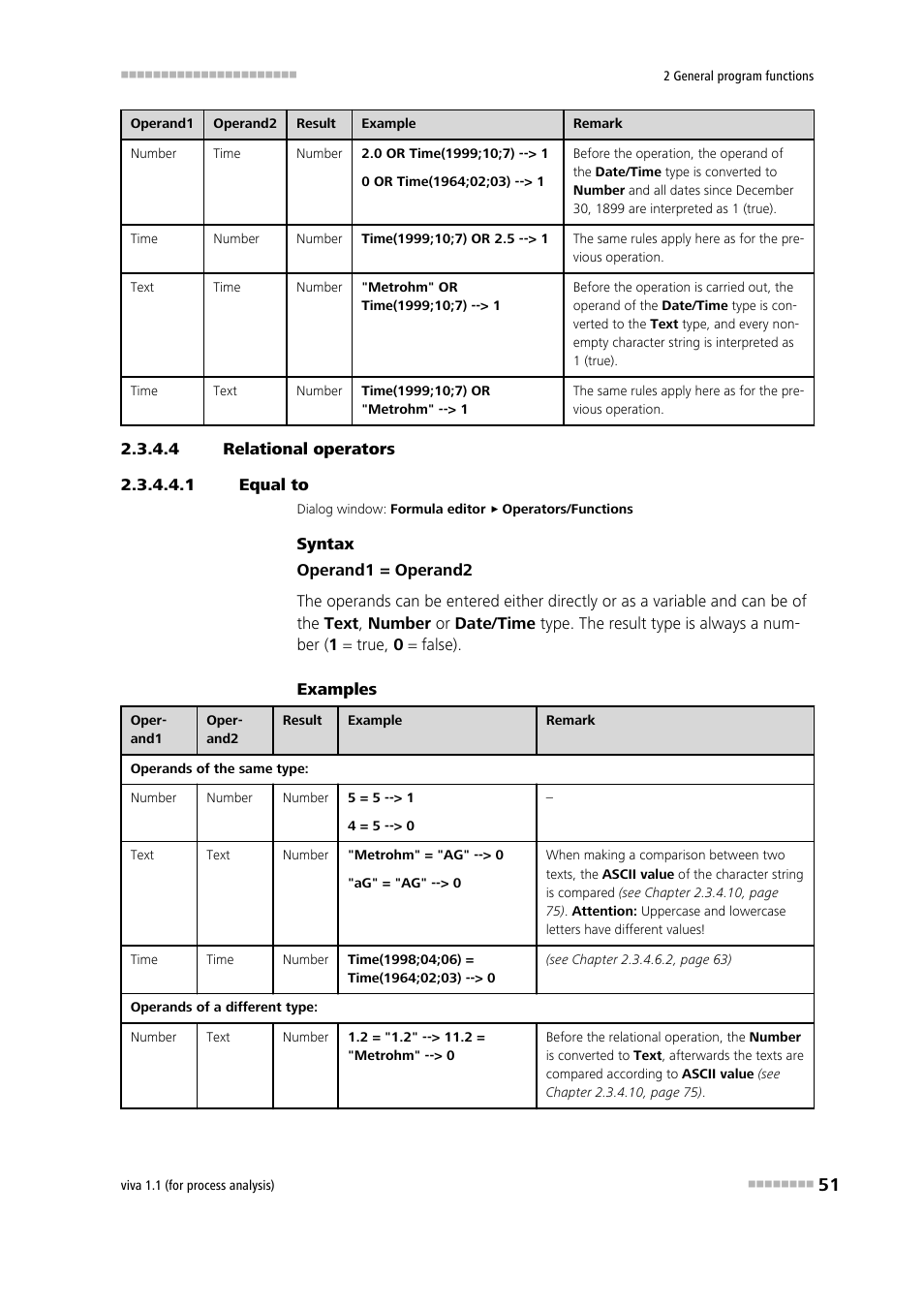 4 relational operators, 1 equal to, Equal to | Metrohm viva 1.1 (ProLab) User Manual | Page 63 / 1085