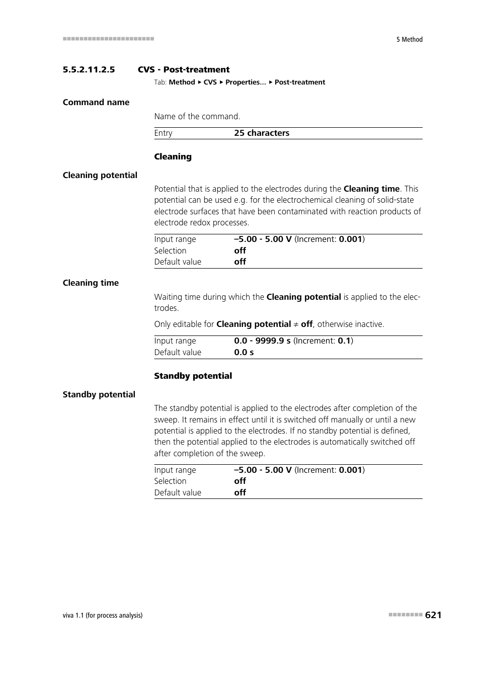 5 cvs - post-treatment, Post-treatment | Metrohm viva 1.1 (ProLab) User Manual | Page 633 / 1085