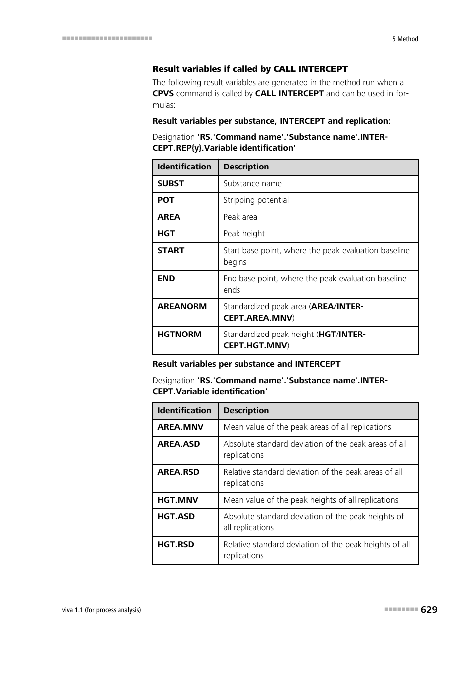 Metrohm viva 1.1 (ProLab) User Manual | Page 641 / 1085