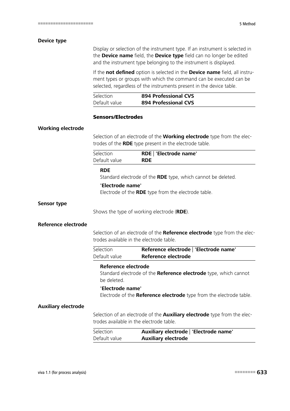 Metrohm viva 1.1 (ProLab) User Manual | Page 645 / 1085