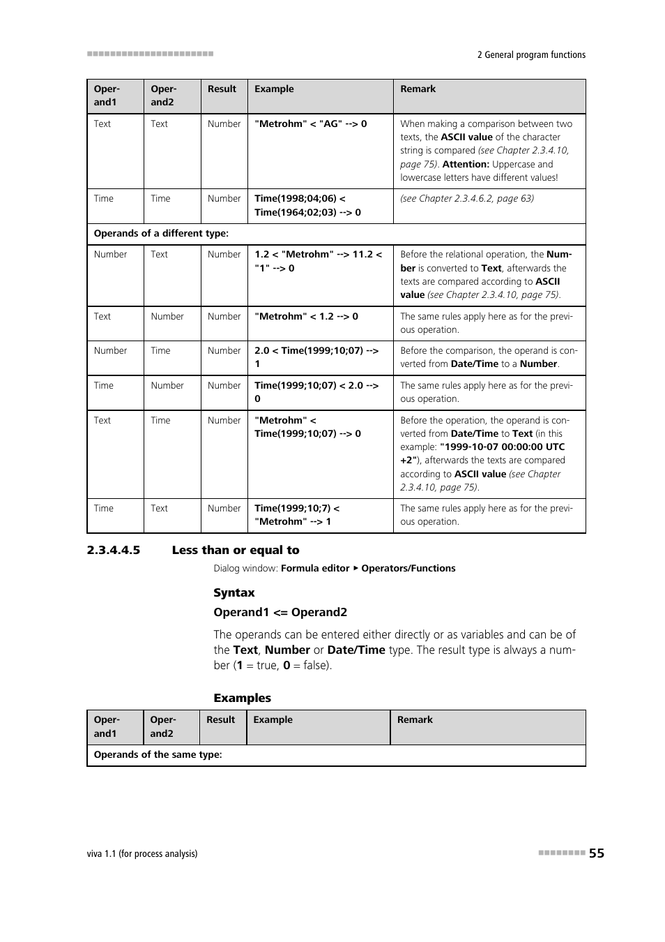 5 less than or equal to, Less than or equal to | Metrohm viva 1.1 (ProLab) User Manual | Page 67 / 1085