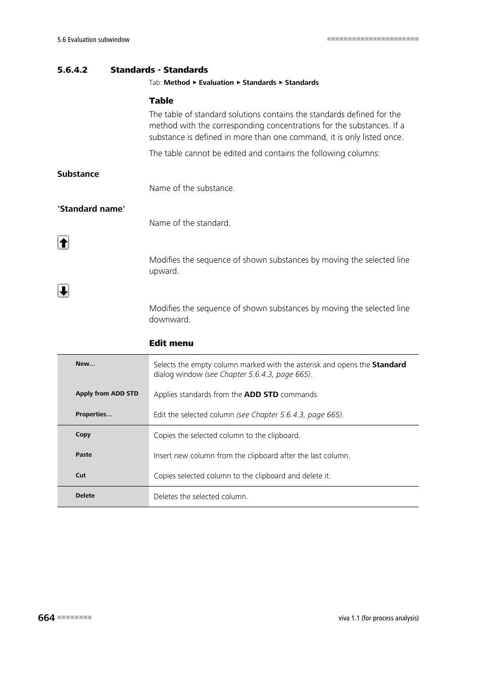 2 standards - standards | Metrohm viva 1.1 (ProLab) User Manual | Page 676 / 1085