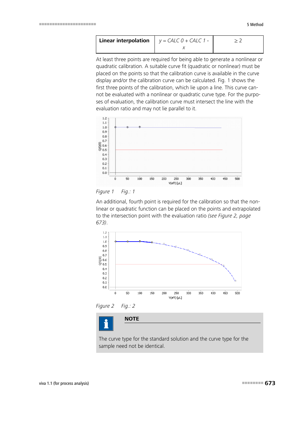 Metrohm viva 1.1 (ProLab) User Manual | Page 685 / 1085