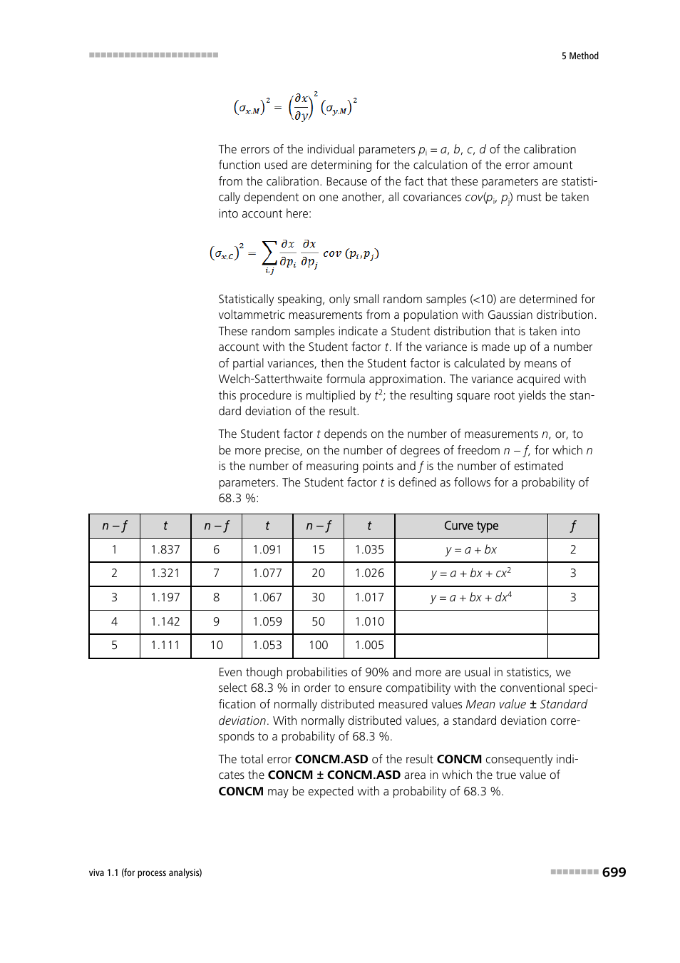 Metrohm viva 1.1 (ProLab) User Manual | Page 711 / 1085