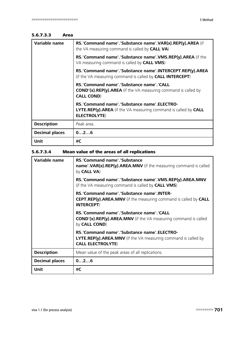 3 area, 4 mean value of the areas of all replications | Metrohm viva 1.1 (ProLab) User Manual | Page 713 / 1085