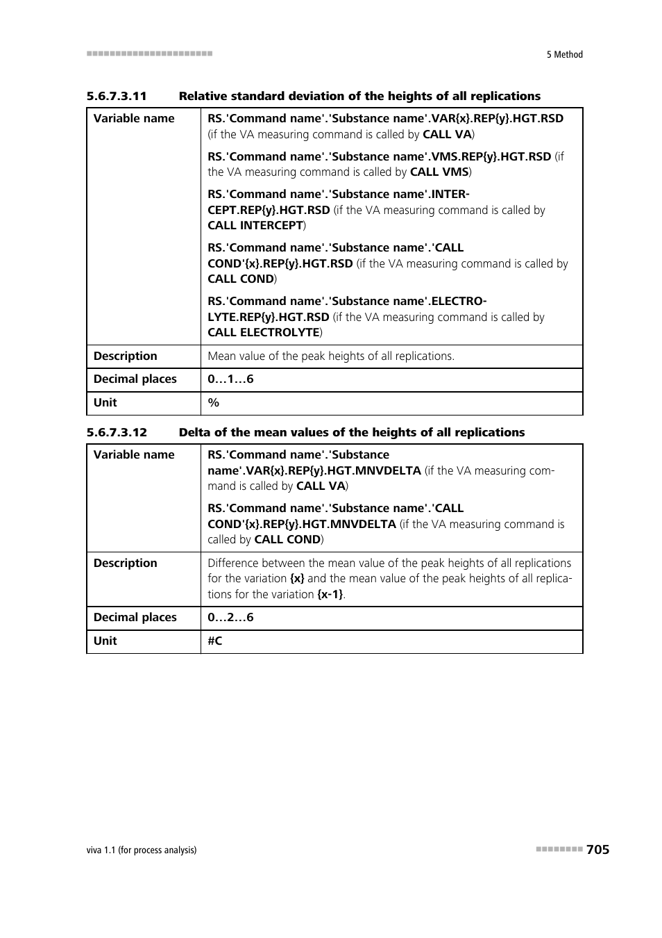 Metrohm viva 1.1 (ProLab) User Manual | Page 717 / 1085