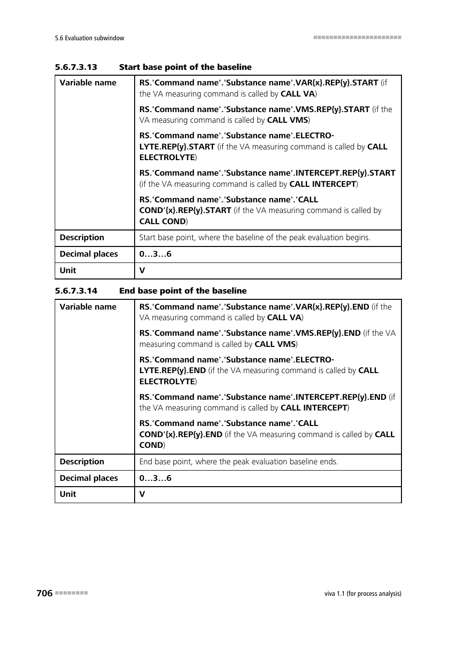 13 start base point of the baseline, 14 end base point of the baseline | Metrohm viva 1.1 (ProLab) User Manual | Page 718 / 1085