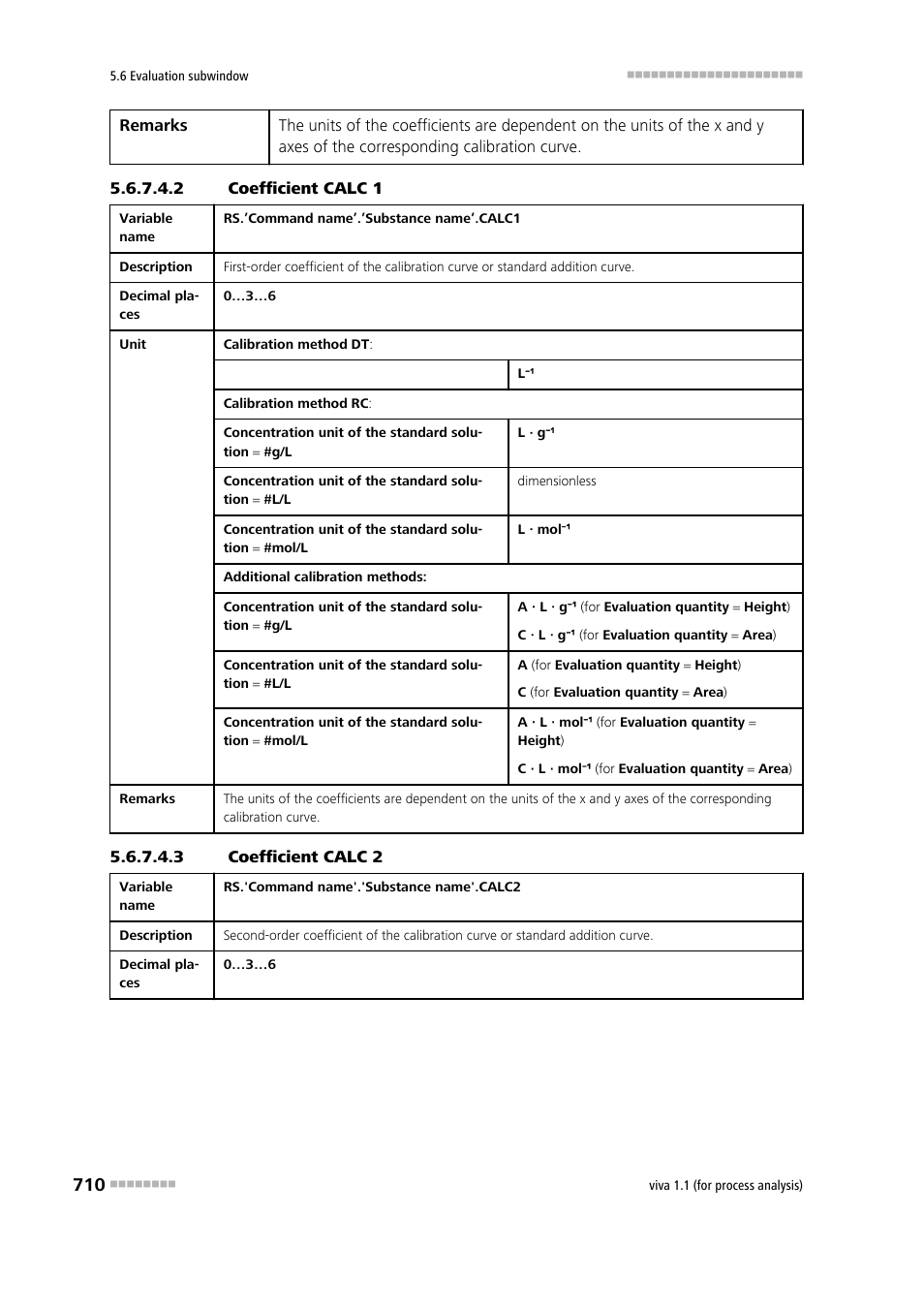 2 coefficient calc 1, 3 coefficient calc 2 | Metrohm viva 1.1 (ProLab) User Manual | Page 722 / 1085