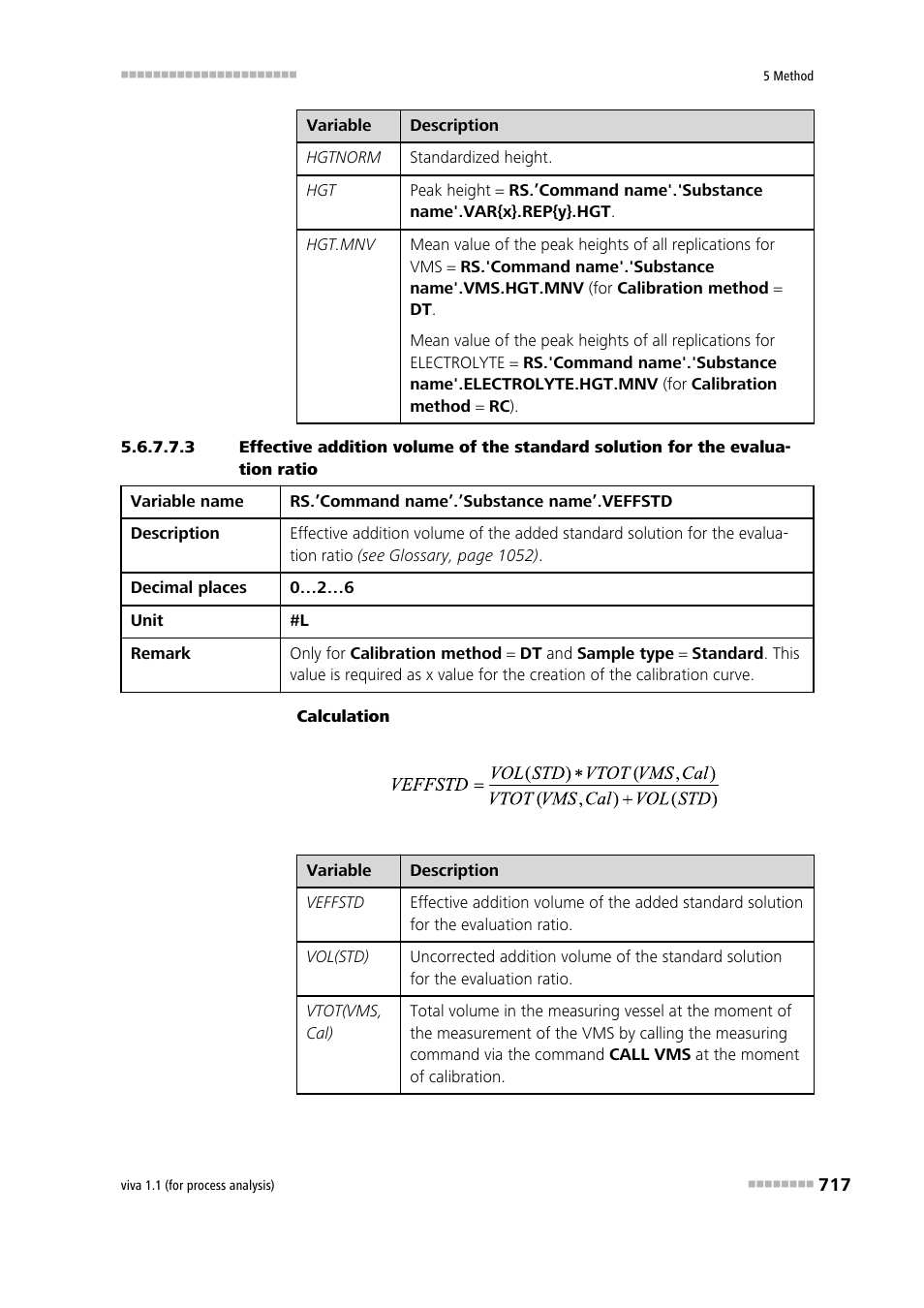 Metrohm viva 1.1 (ProLab) User Manual | Page 729 / 1085