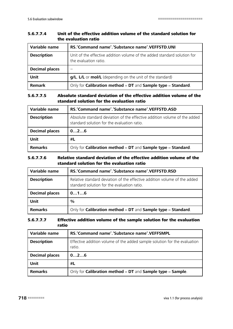 Metrohm viva 1.1 (ProLab) User Manual | Page 730 / 1085