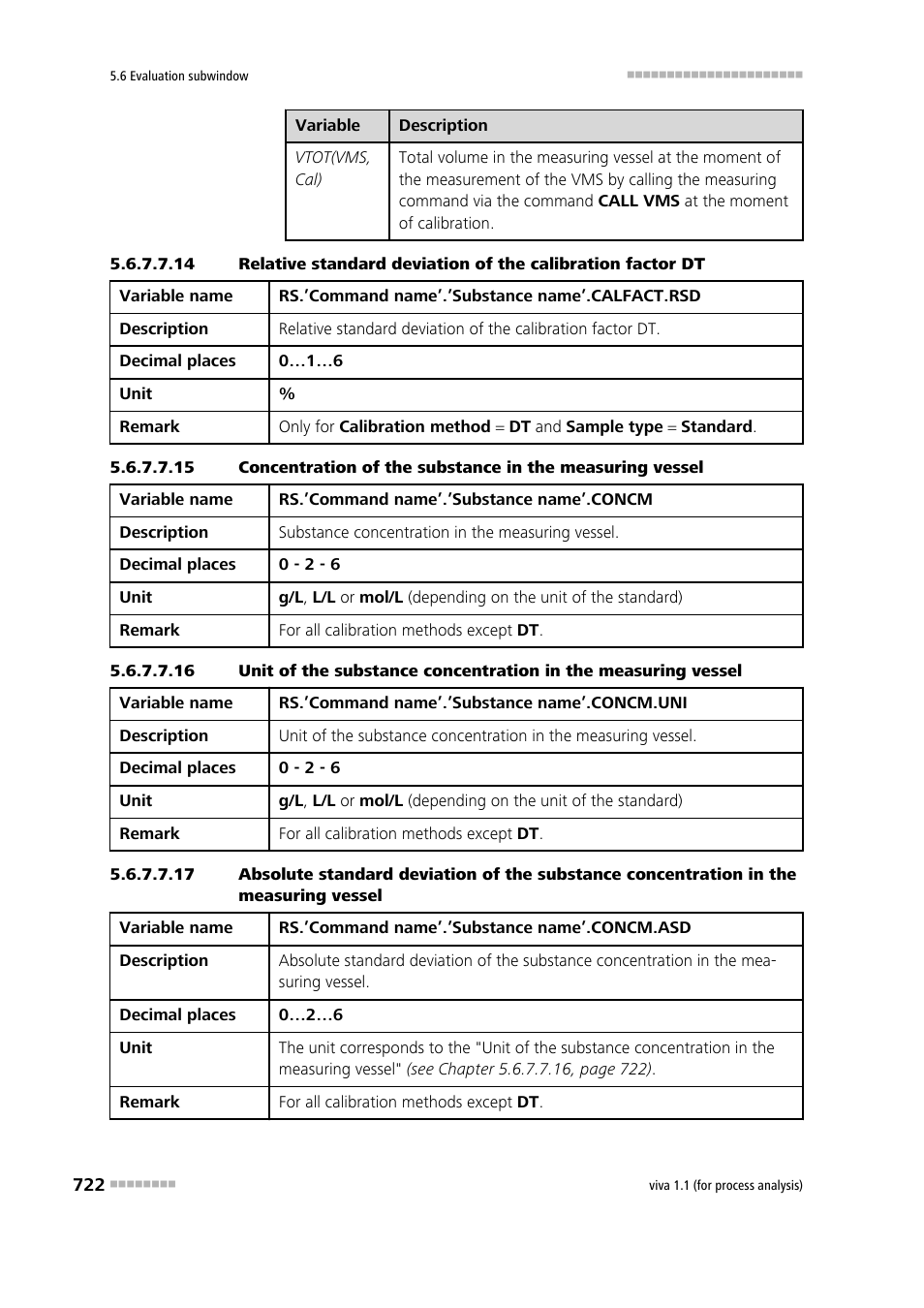 Metrohm viva 1.1 (ProLab) User Manual | Page 734 / 1085