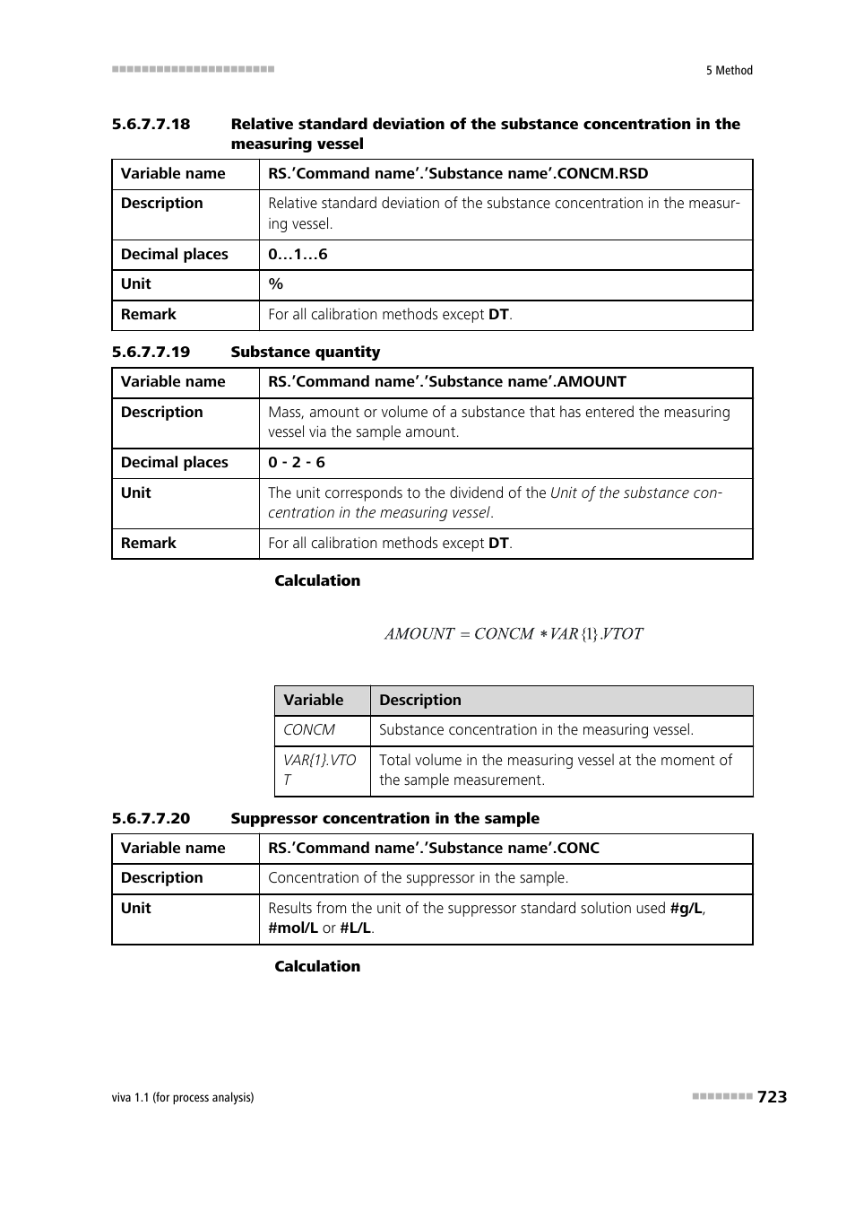 19 substance quantity, 20 suppressor concentration in the sample | Metrohm viva 1.1 (ProLab) User Manual | Page 735 / 1085
