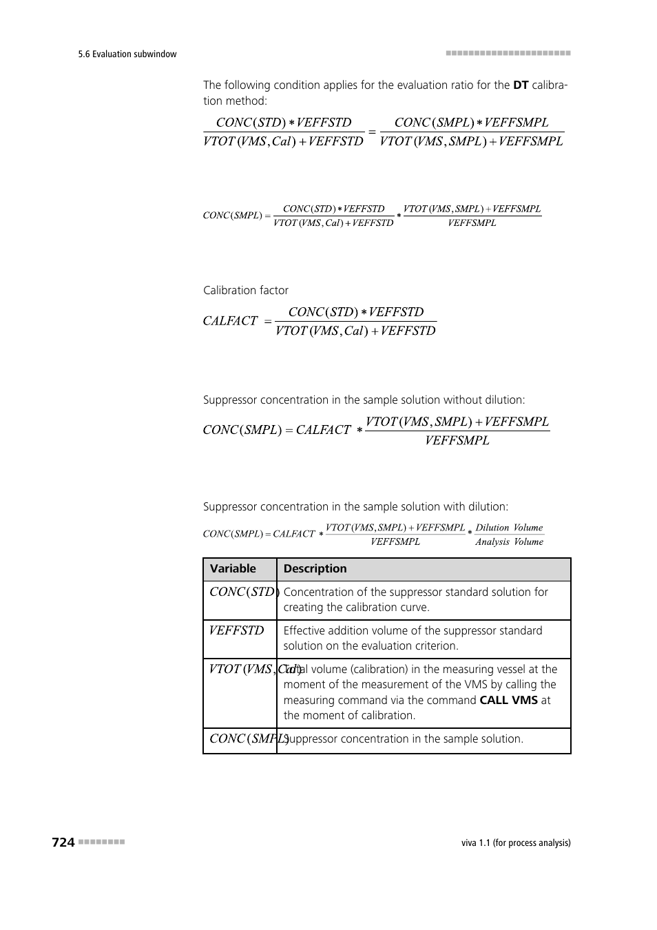 Metrohm viva 1.1 (ProLab) User Manual | Page 736 / 1085