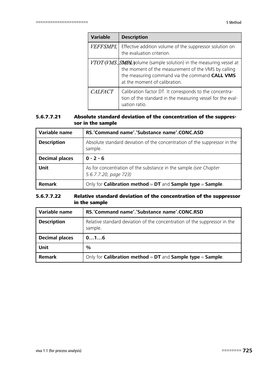 Metrohm viva 1.1 (ProLab) User Manual | Page 737 / 1085