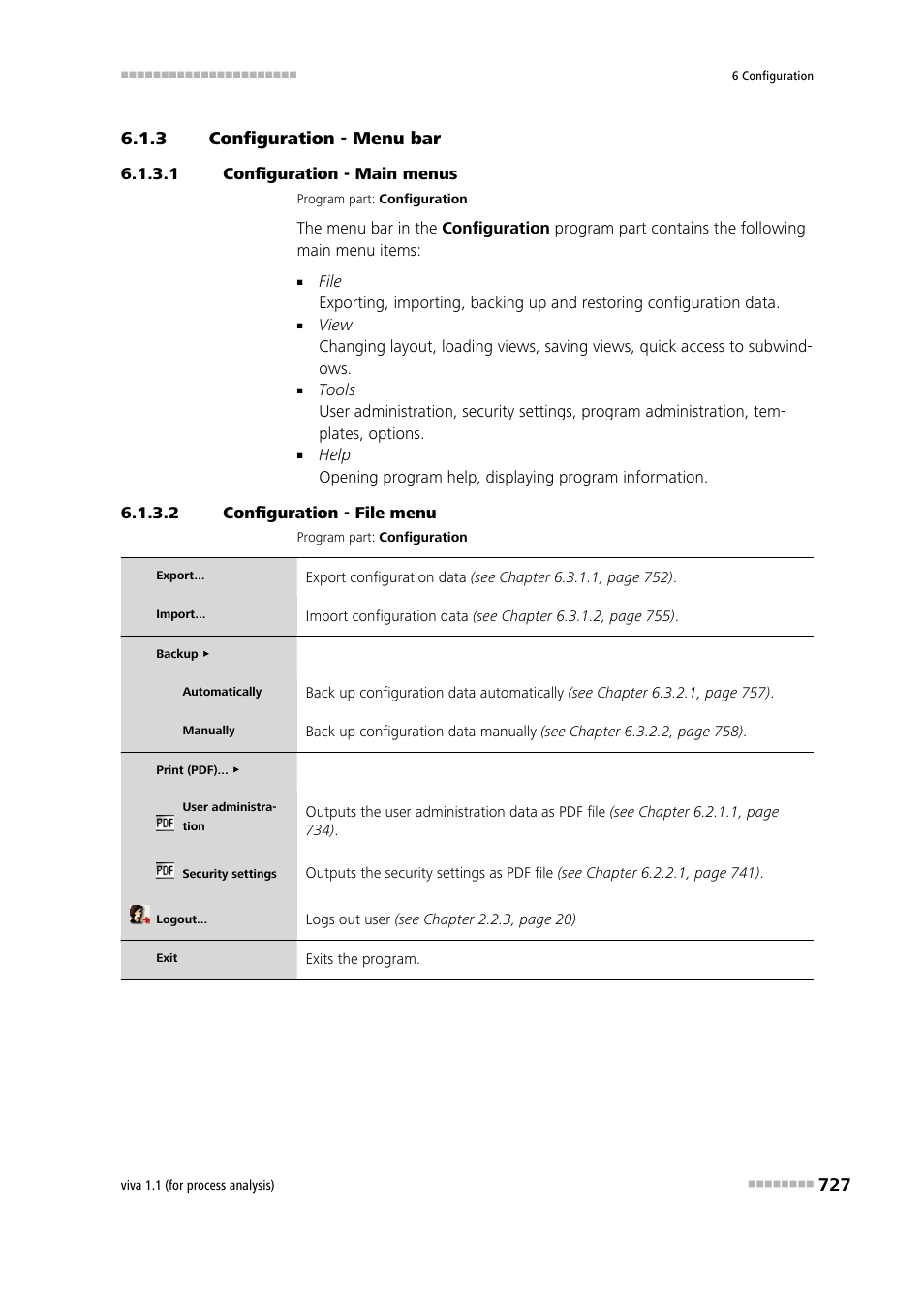 3 configuration - menu bar, 1 configuration - main menus, 2 configuration - file menu | Configuration - menu bar | Metrohm viva 1.1 (ProLab) User Manual | Page 739 / 1085