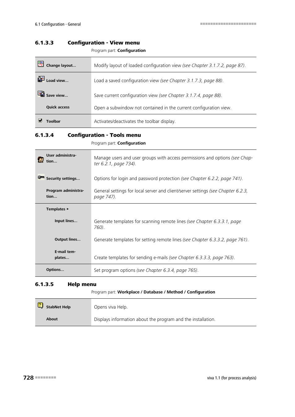3 configuration - view menu, 4 configuration - tools menu, 5 help menu | View, Tools | Metrohm viva 1.1 (ProLab) User Manual | Page 740 / 1085