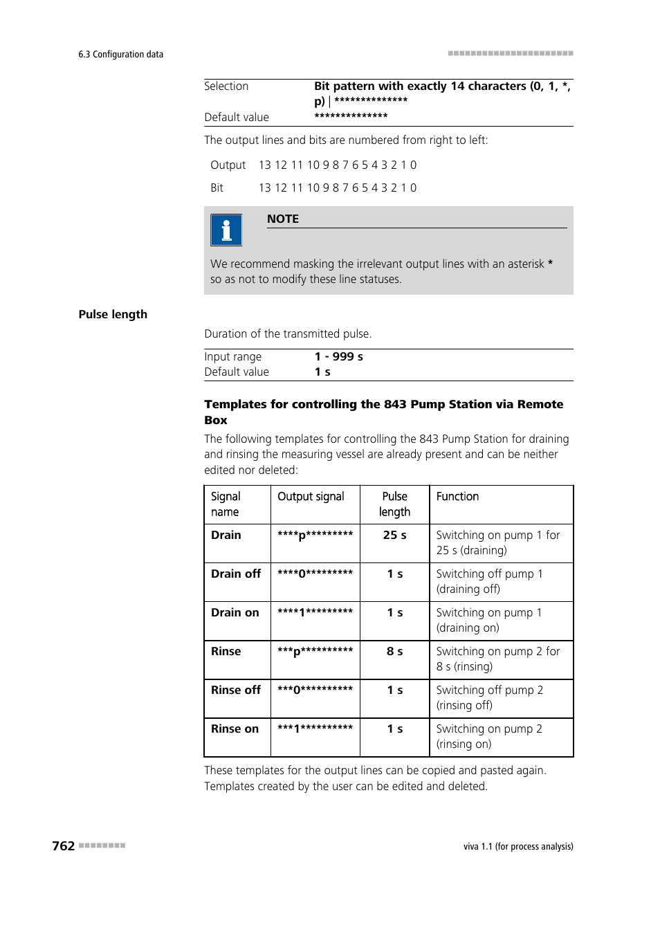 Metrohm viva 1.1 (ProLab) User Manual | Page 774 / 1085