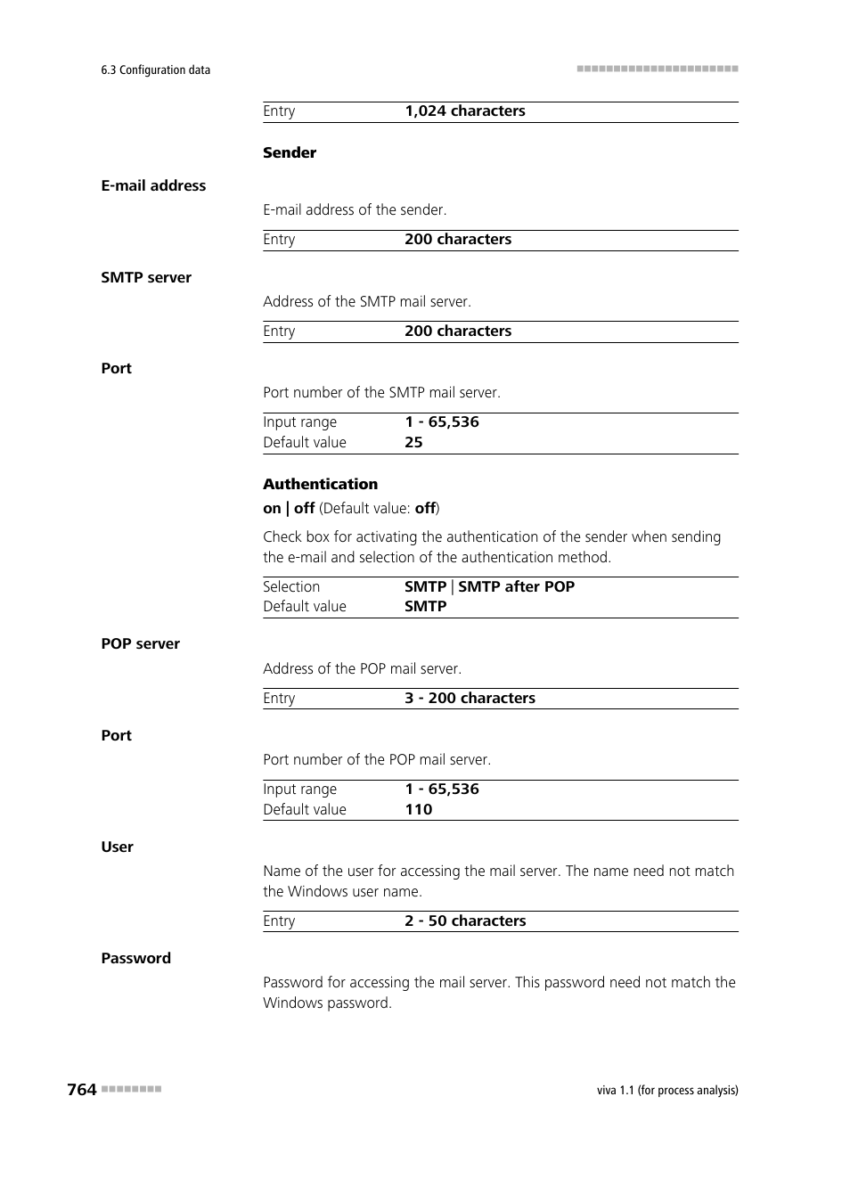 Metrohm viva 1.1 (ProLab) User Manual | Page 776 / 1085