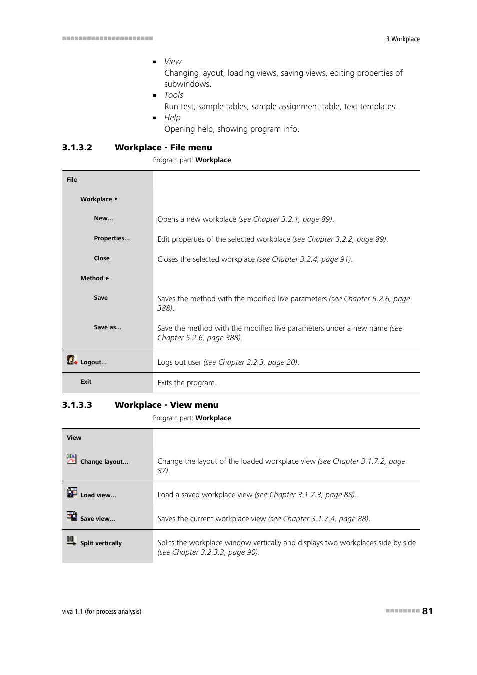 2 workplace - file menu, 3 workplace - view menu | Metrohm viva 1.1 (ProLab) User Manual | Page 93 / 1085