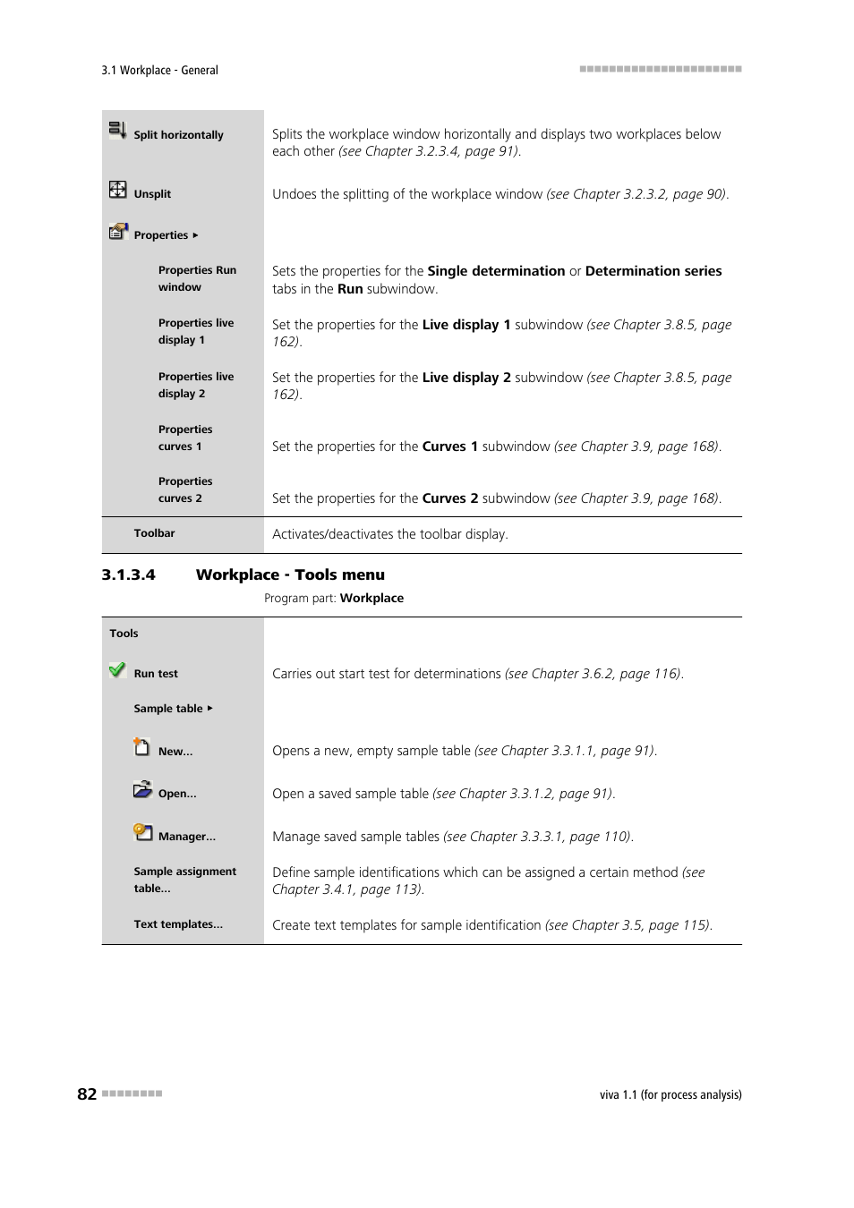 4 workplace - tools menu, Tools | Metrohm viva 1.1 (ProLab) User Manual | Page 94 / 1085