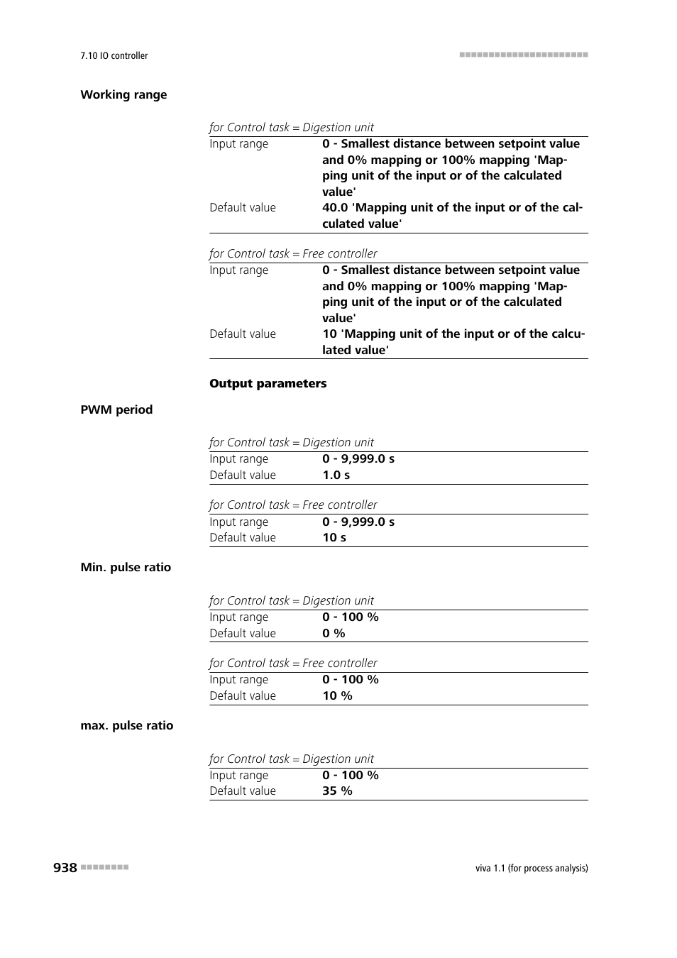 Metrohm viva 1.1 (ProLab) User Manual | Page 950 / 1085