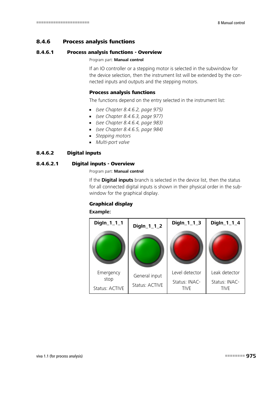 6 process analysis functions, 1 process analysis functions - overview, 2 digital inputs | 1 digital inputs - overview, Process analysis functions, Process analysis - manual control | Metrohm viva 1.1 (ProLab) User Manual | Page 987 / 1085