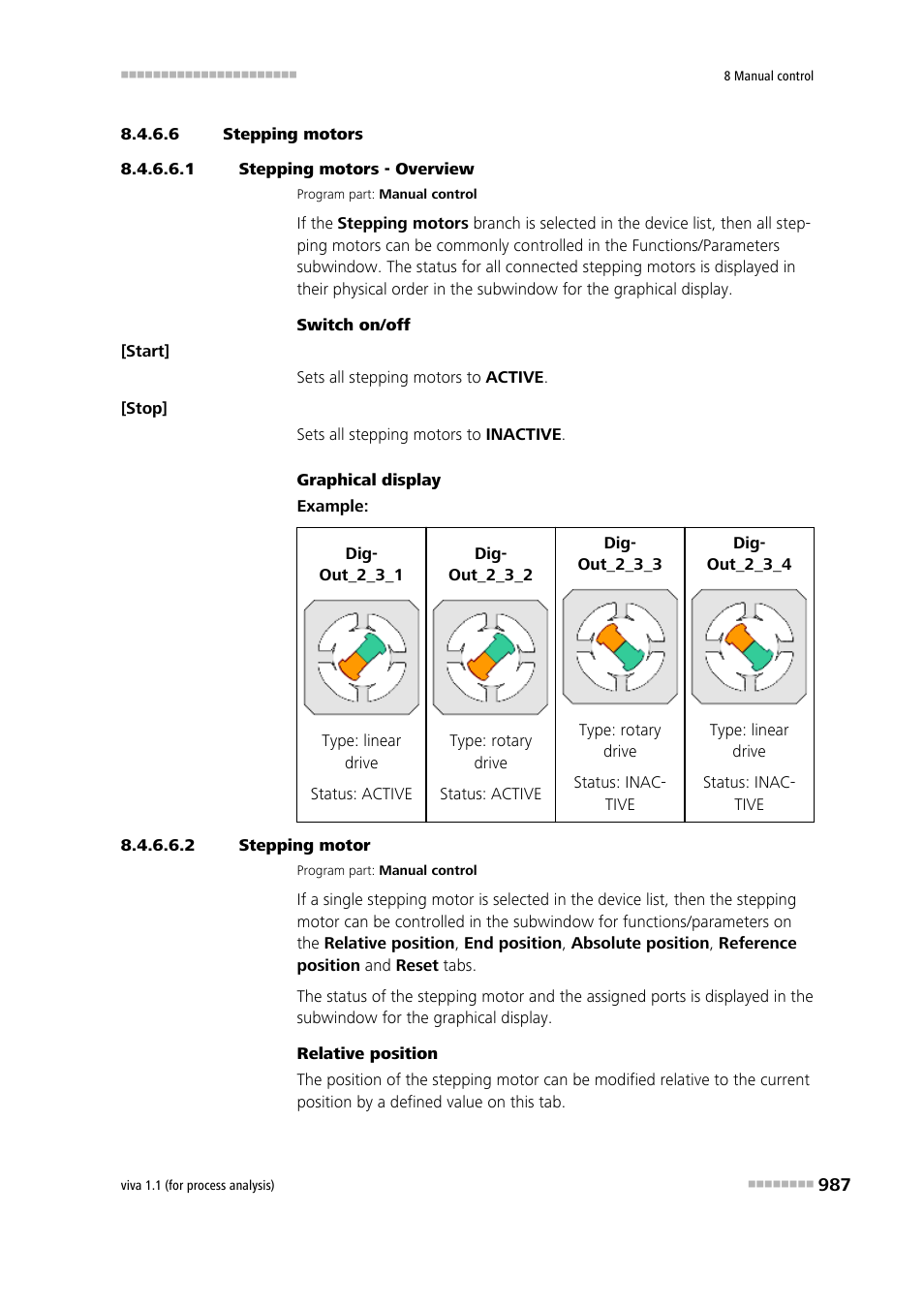 6 stepping motors, 1 stepping motors - overview, 2 stepping motor | Stepping motors | Metrohm viva 1.1 (ProLab) User Manual | Page 999 / 1085