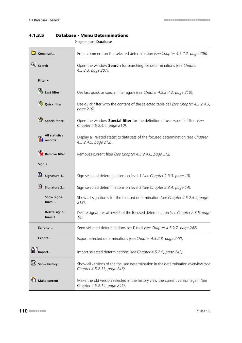 5 database - menu determinations, Determinations | Metrohm tiBase 1.0 Manual User Manual | Page 118 / 339