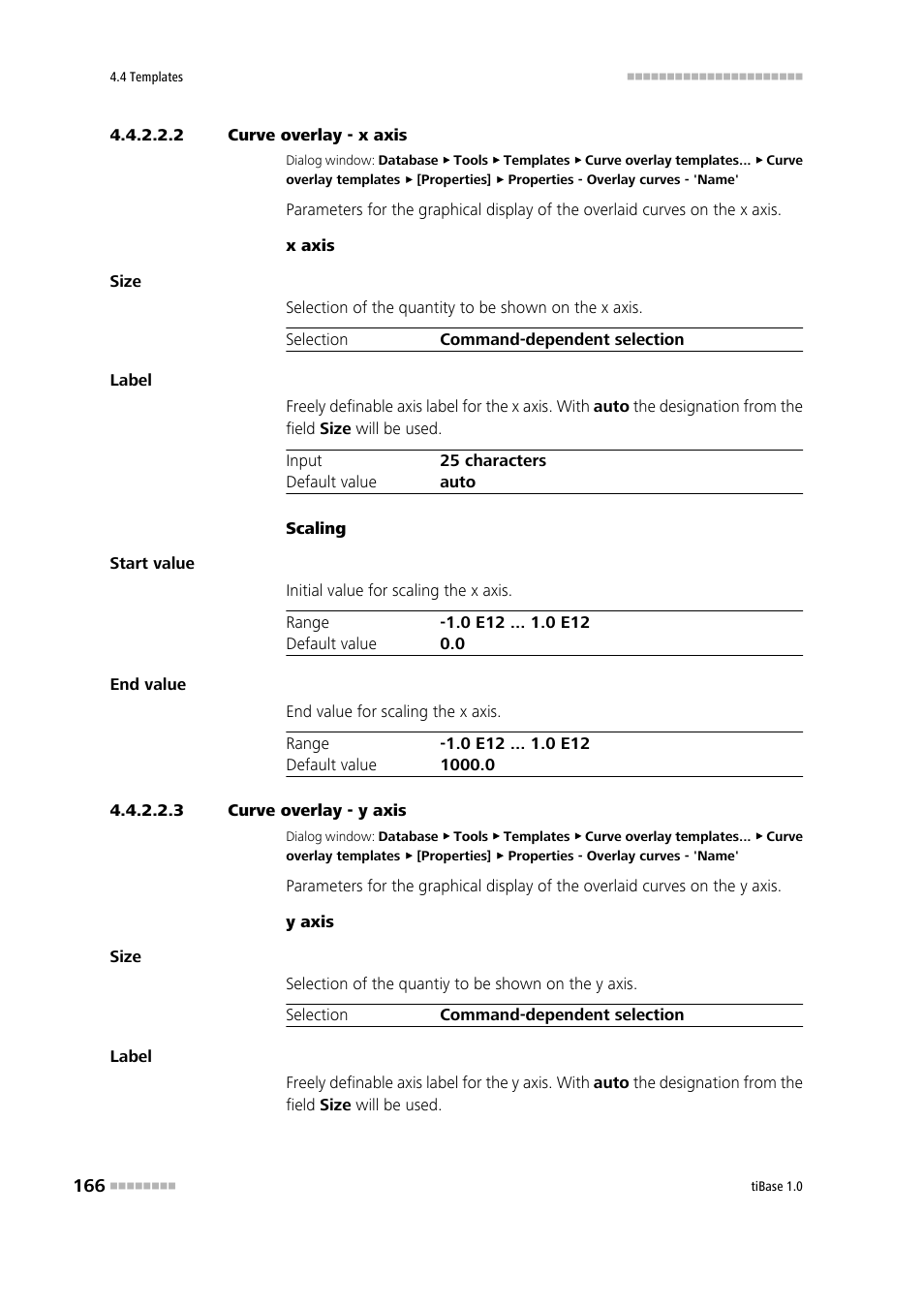 2 curve overlay - x axis, 3 curve overlay - y axis, X axis | Y axis | Metrohm tiBase 1.0 Manual User Manual | Page 174 / 339