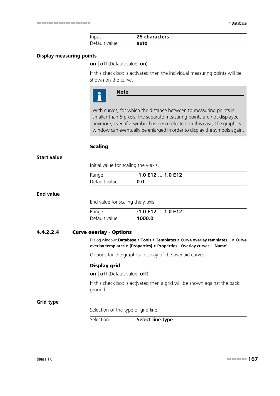 4 curve overlay - options, Options | Metrohm tiBase 1.0 Manual User Manual | Page 175 / 339
