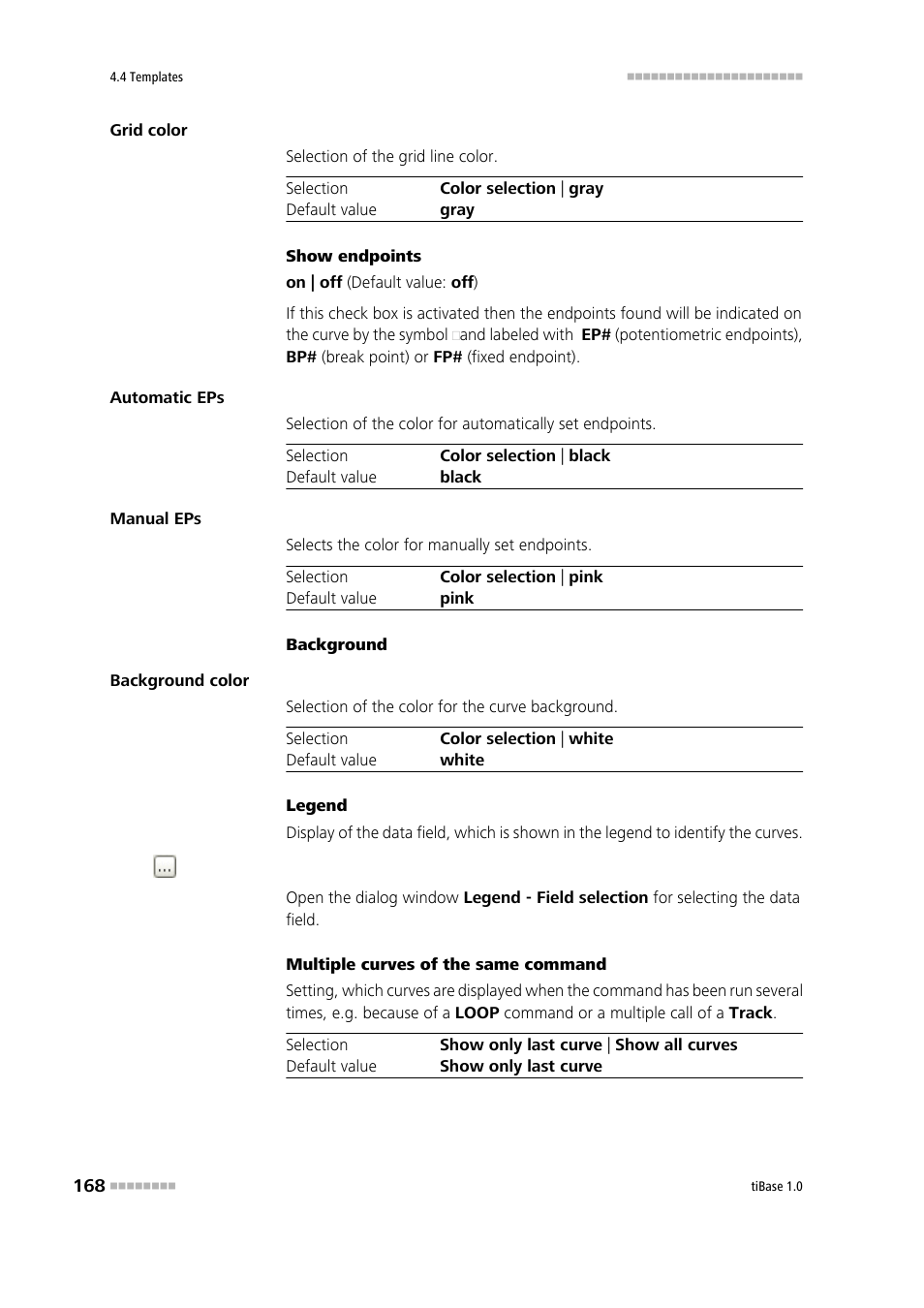 Metrohm tiBase 1.0 Manual User Manual | Page 176 / 339