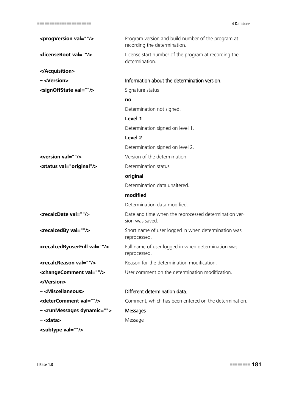 Metrohm tiBase 1.0 Manual User Manual | Page 189 / 339