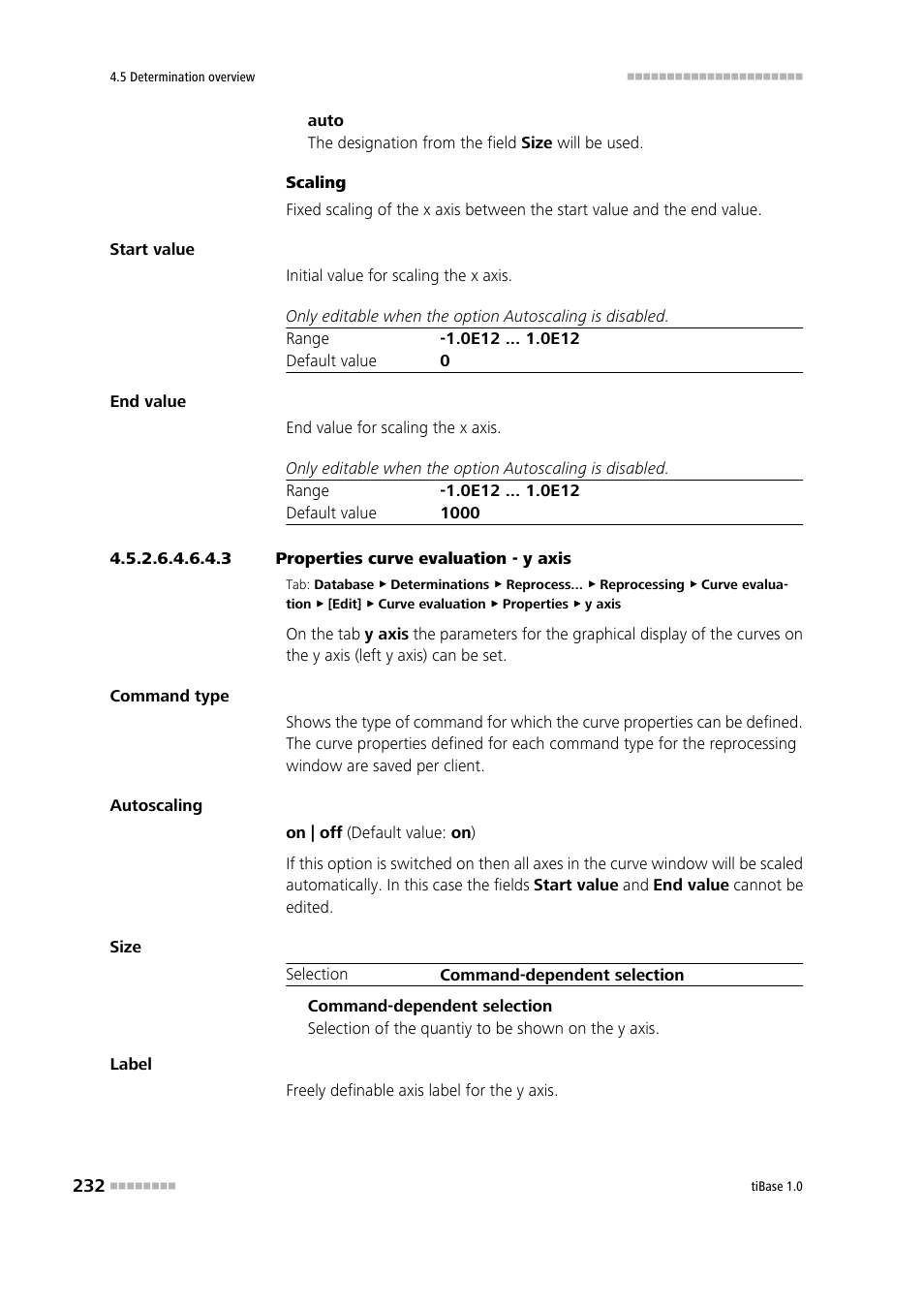 3 properties curve evaluation - y axis, Y axis | Metrohm tiBase 1.0 Manual User Manual | Page 240 / 339