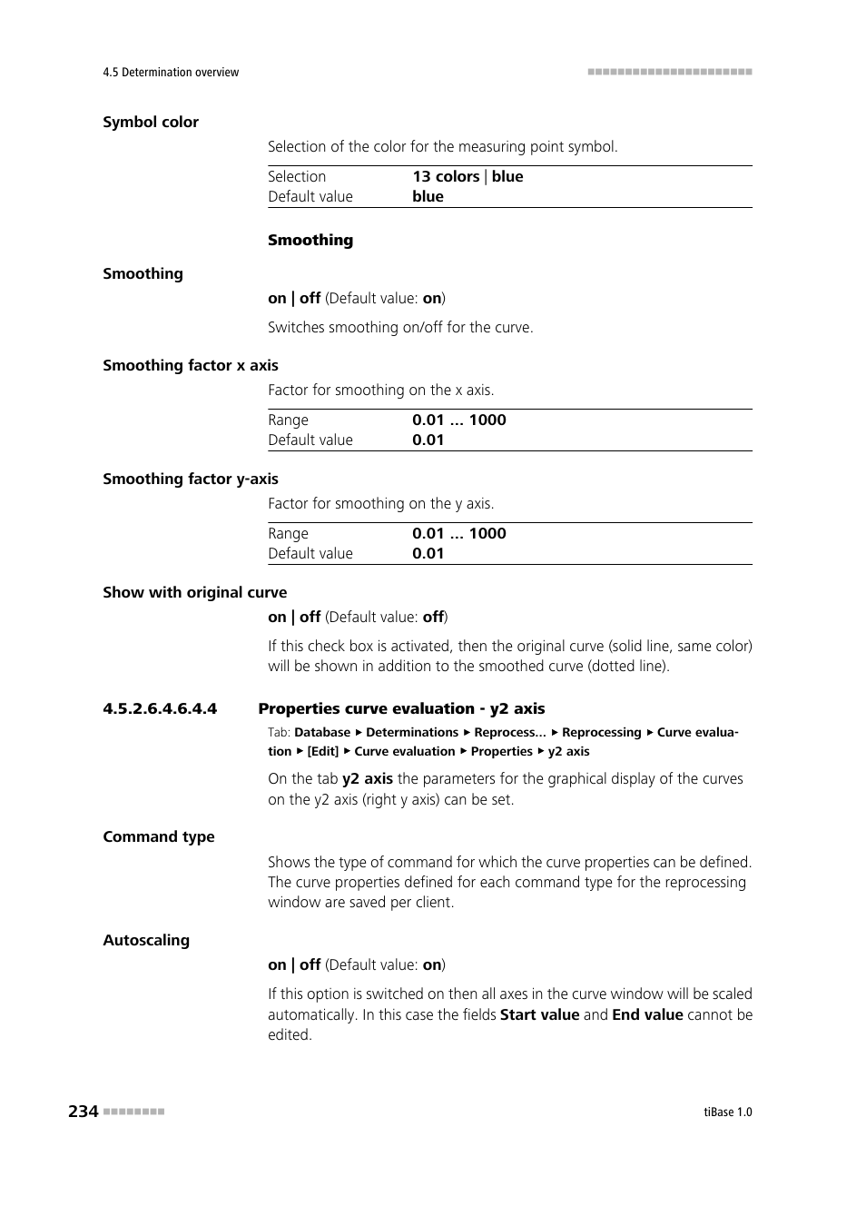 4 properties curve evaluation - y2 axis, Y2 axis | Metrohm tiBase 1.0 Manual User Manual | Page 242 / 339