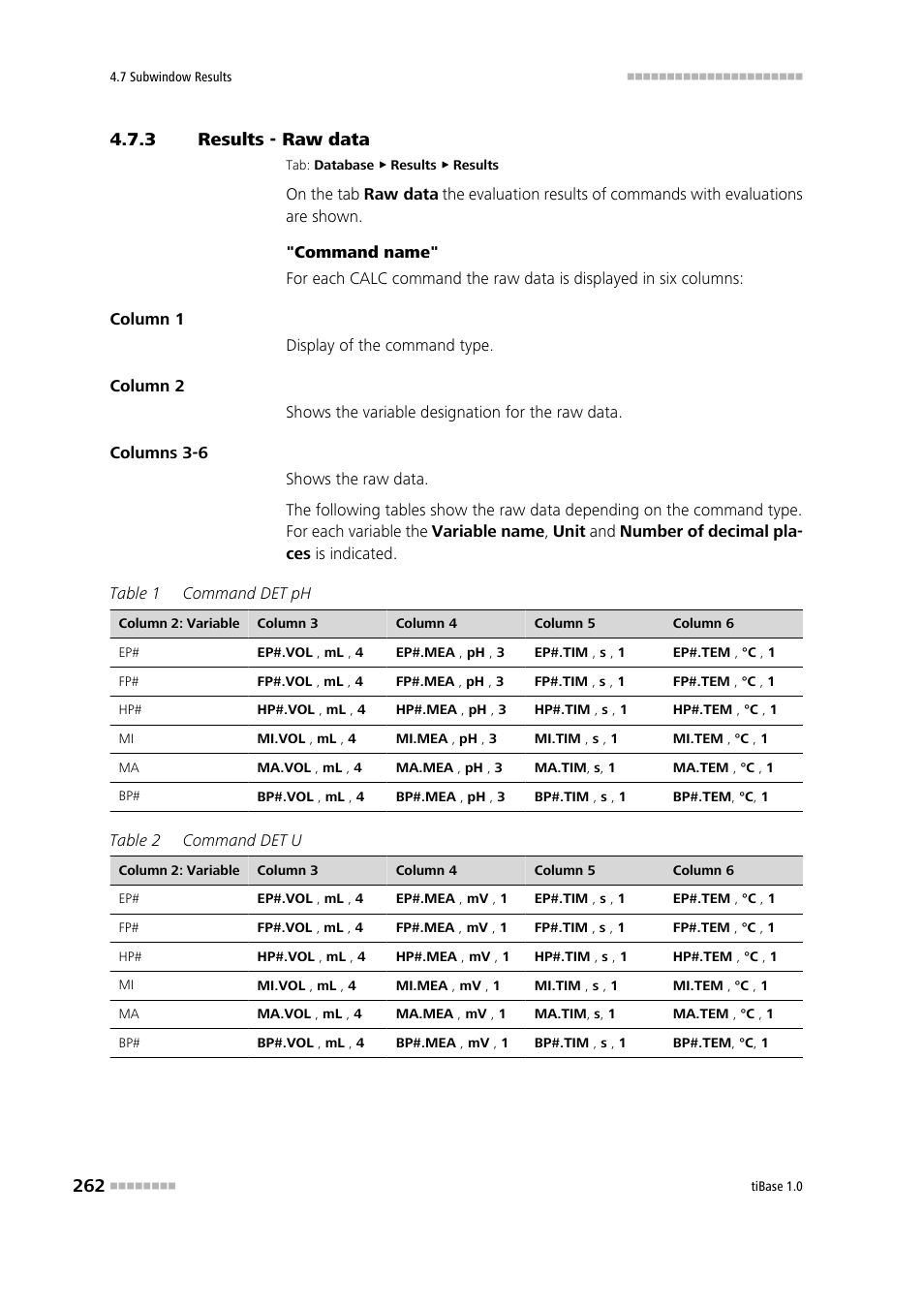 3 results - raw data, Results - raw data | Metrohm tiBase 1.0 Manual User Manual | Page 270 / 339