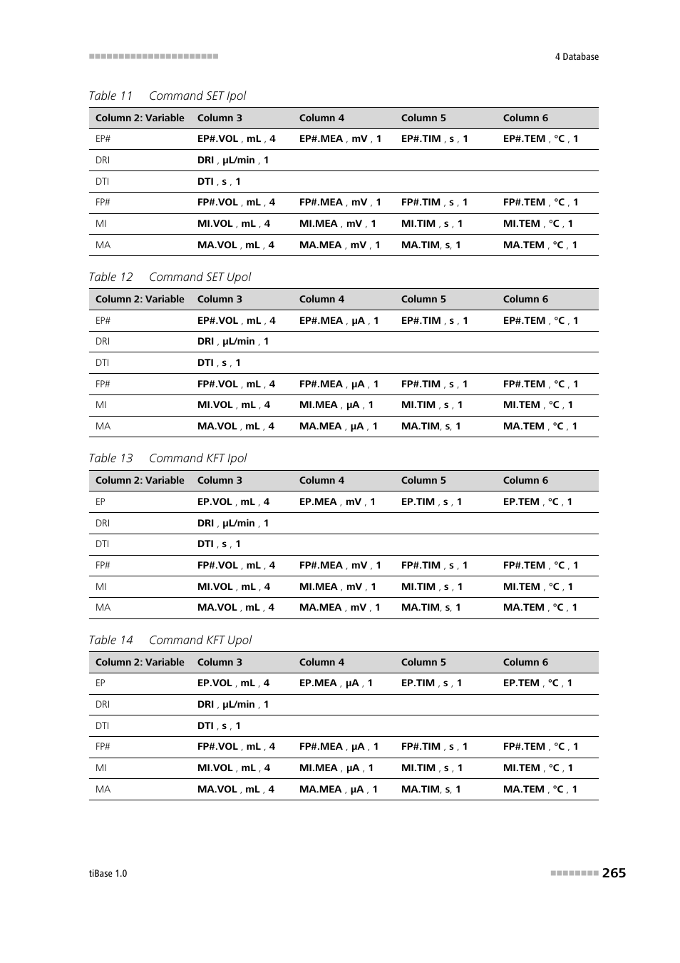 Metrohm tiBase 1.0 Manual User Manual | Page 273 / 339
