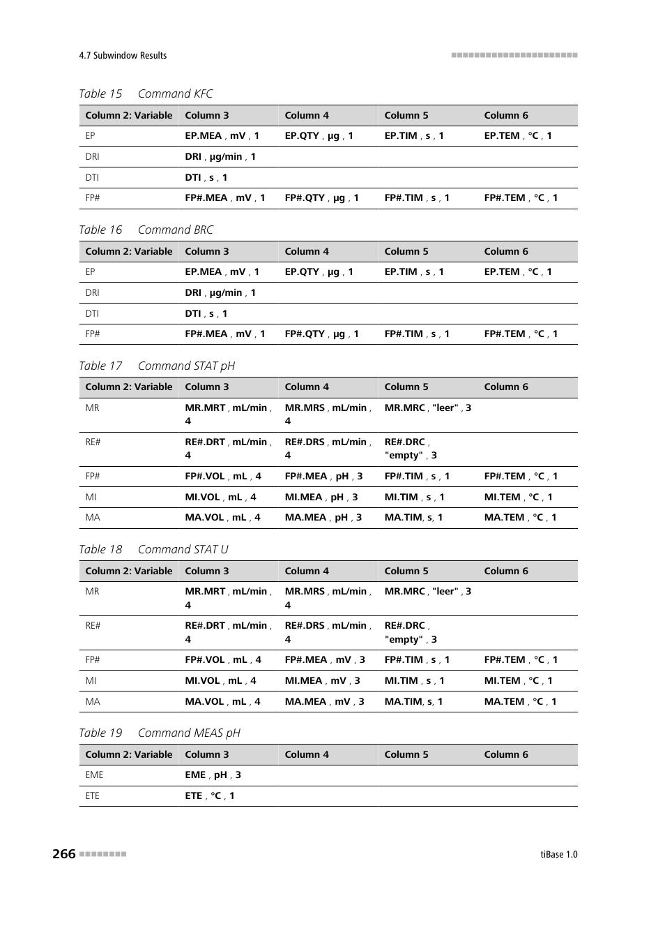 Metrohm tiBase 1.0 Manual User Manual | Page 274 / 339