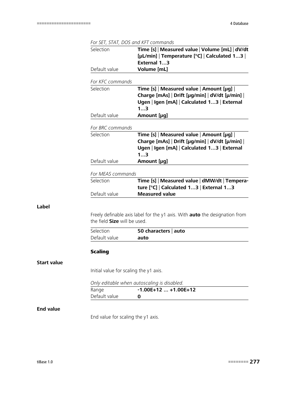 Metrohm tiBase 1.0 Manual User Manual | Page 285 / 339