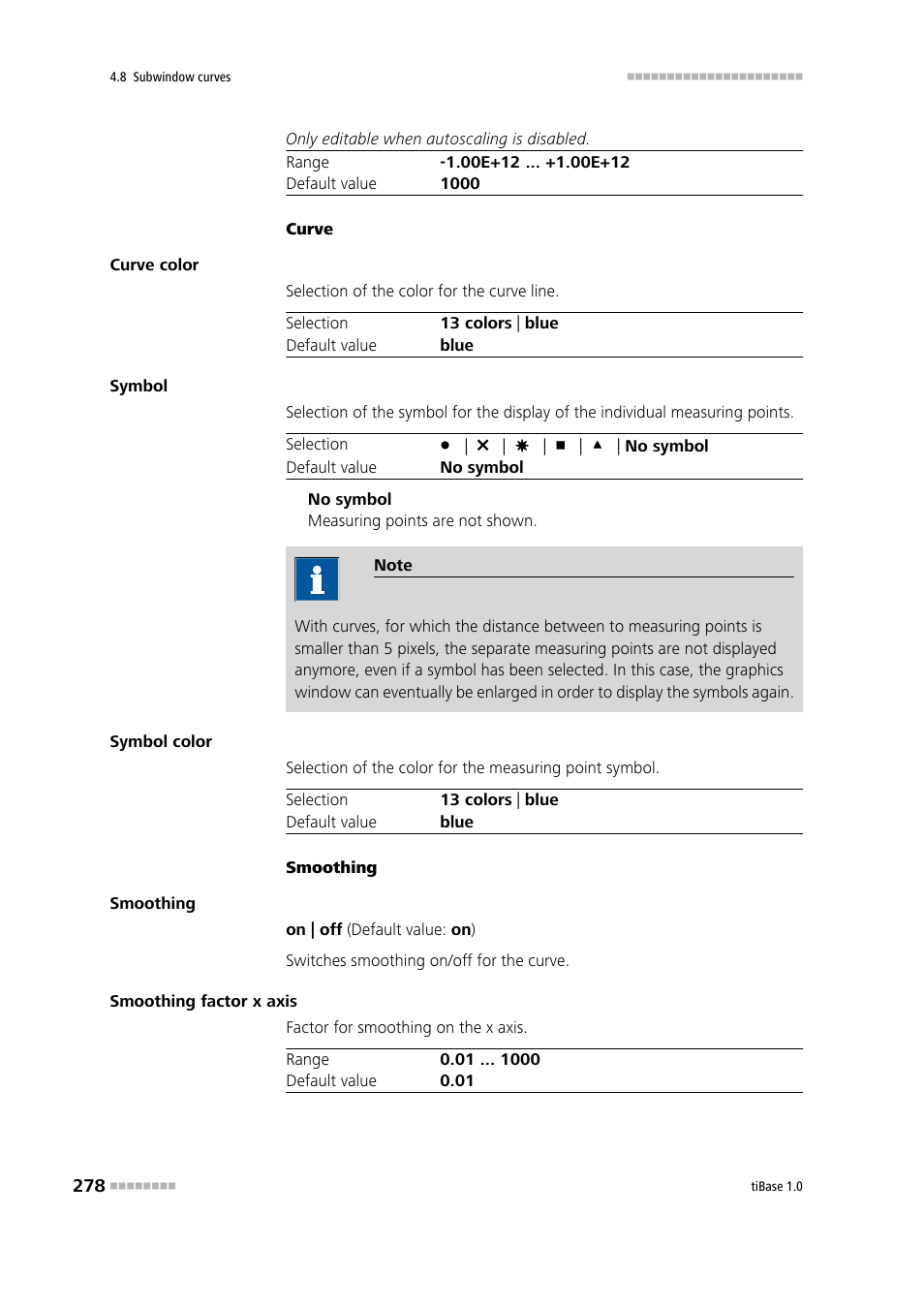 Metrohm tiBase 1.0 Manual User Manual | Page 286 / 339